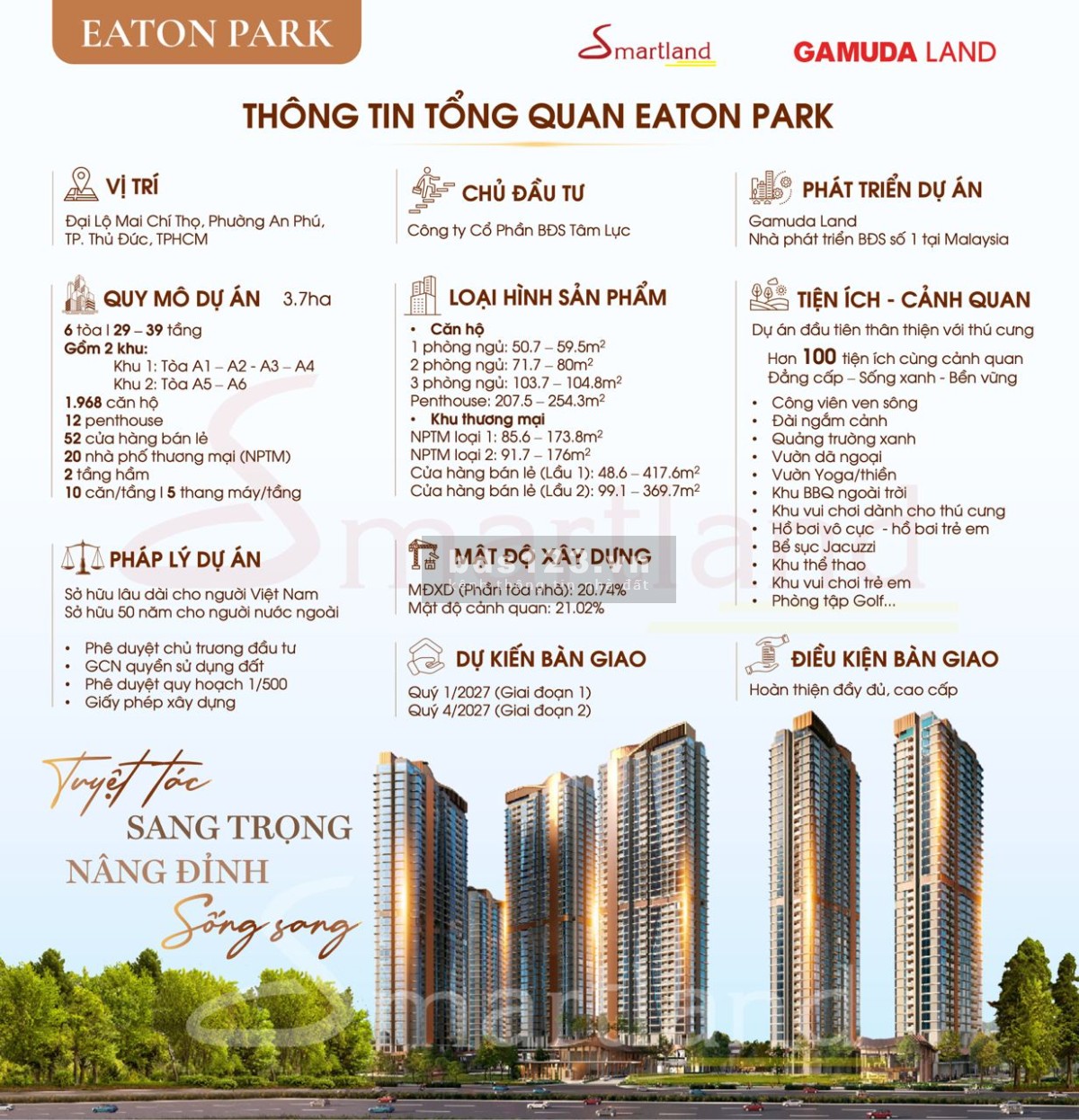 Căn hộ Eaton Park mặt tiền Mai Chí Thọ, Q2 mở bán gd2, pháp lý hoàn chỉnh