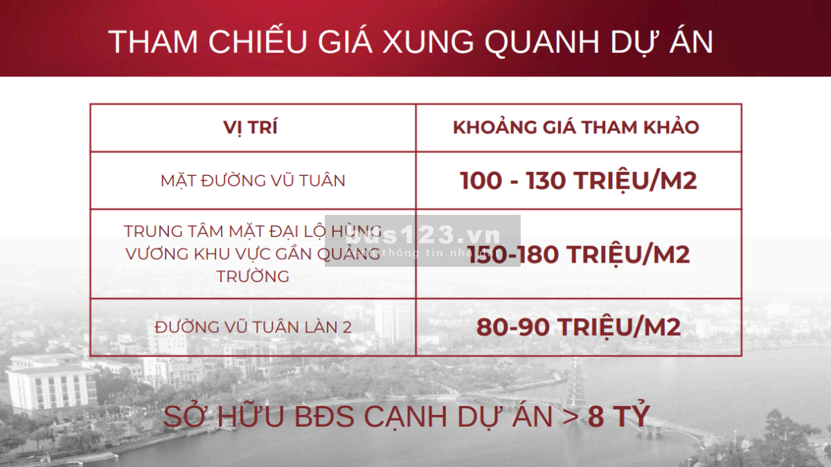 Mở bán căn hộ cao cấp tiêu chuẩn 5 sao Vic Grand Square - Việt Trì