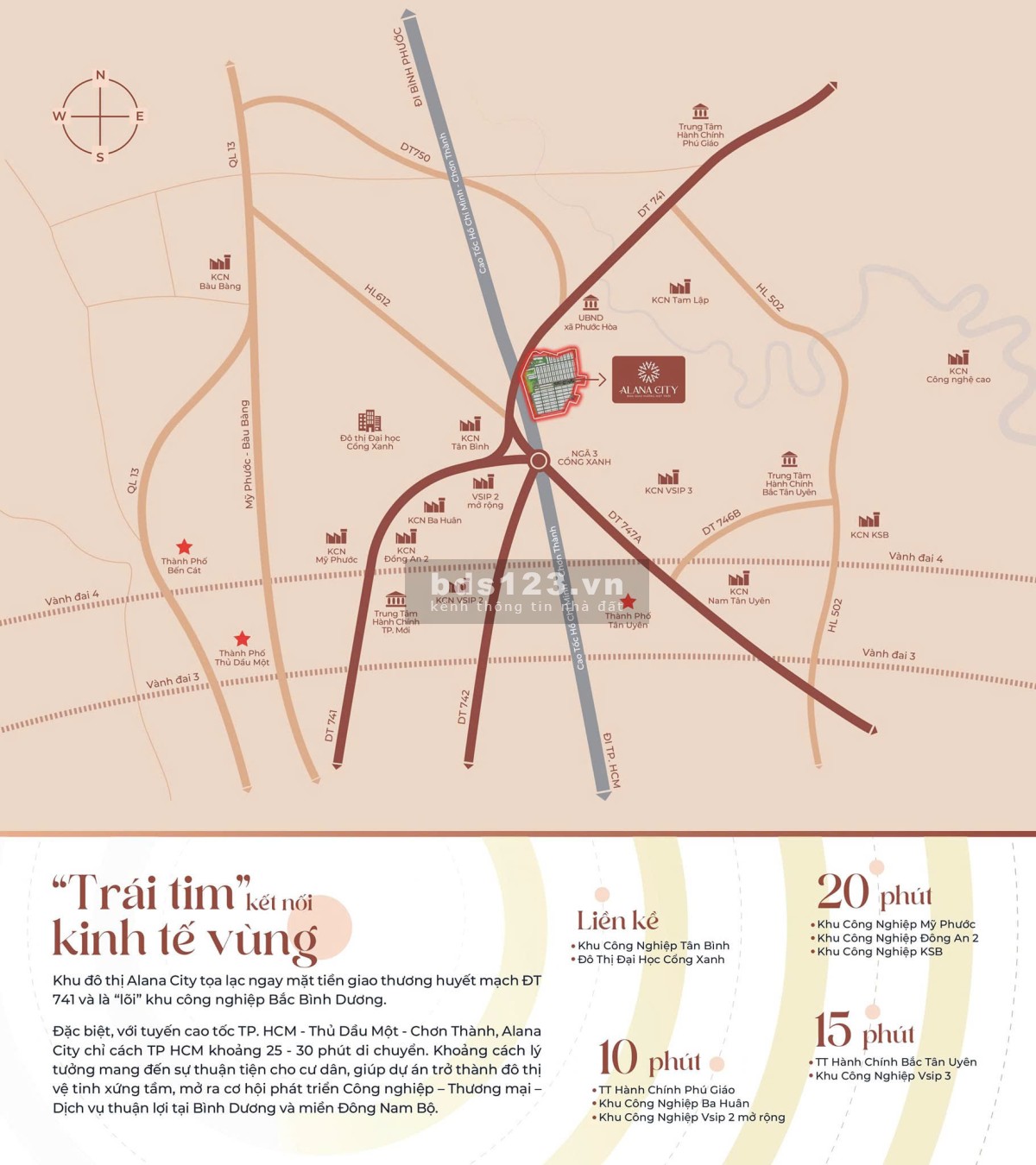 Khách hàng đang boăn khoăn gì về dự án Alana City Phú Giáo…