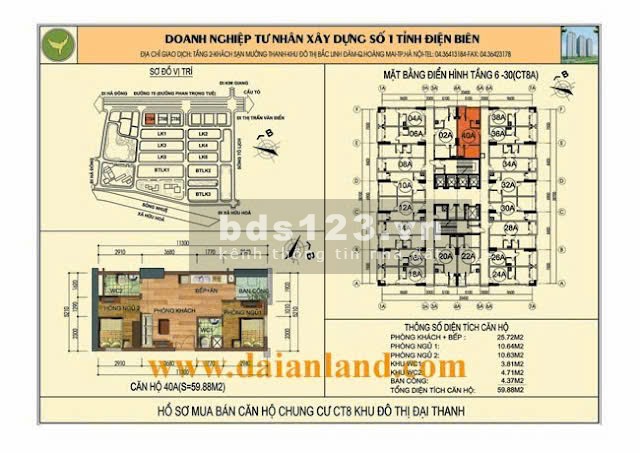 Chính chủ cần bán Căn hộ 60m2 tòa CT8A KĐT Đại Thanh- LH 09848805657