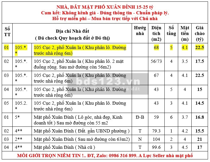 105 phố Xuân La Tây Hồ. Nhà phâ lô. 3 ô tô tránh. Thoáng trước sau. Sổ nở hậu. 68M2 chỉ 22,5 tỏi