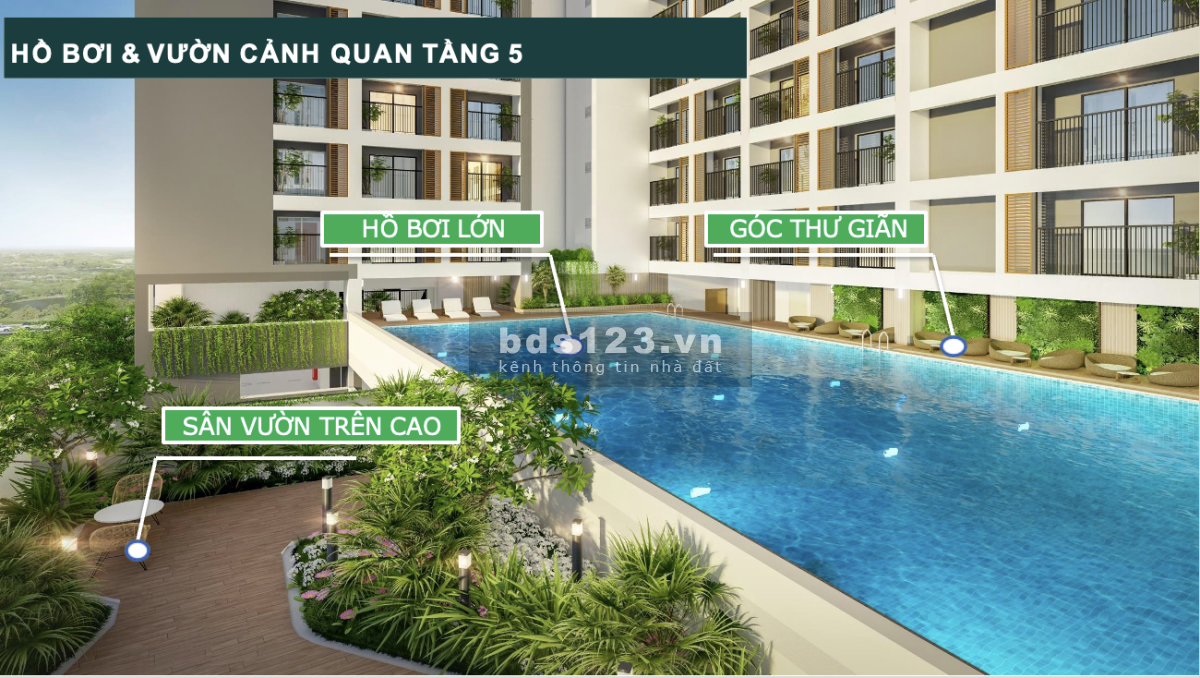 Dự án New Lavida tại Trung tâm Dĩ An - Bình Dương