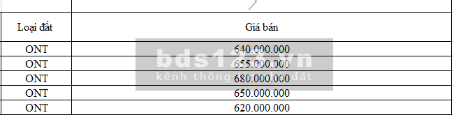 Bán đất SIÊU HIẾM xã Trù Hựu. Thị trấn Chũ.Diên tích 661m2. Giá: 680 triệu. Sổ đỏ