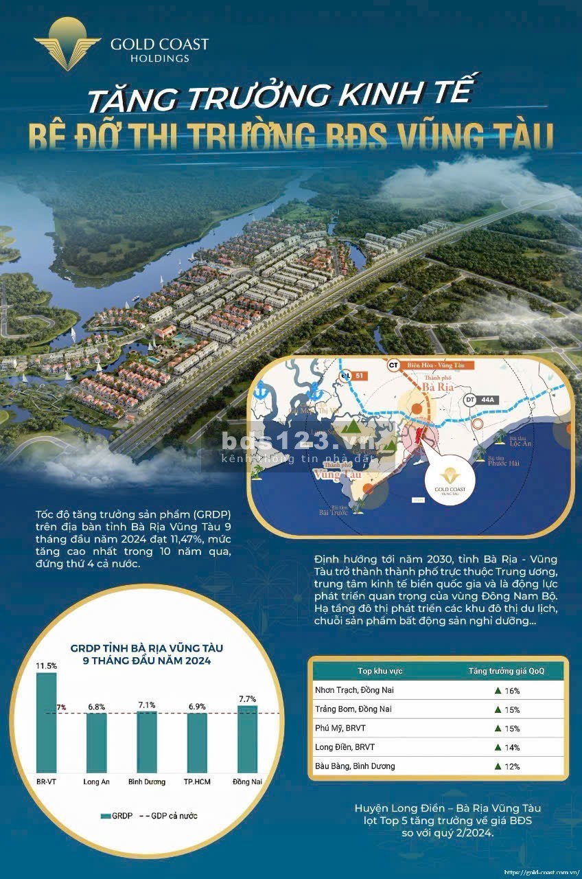 Gold Coast Vũng tàu | Nhà phố - biệt thự - shophouse Khu đô Kiến tạo cuộc sống đẳng cấp 0903066813