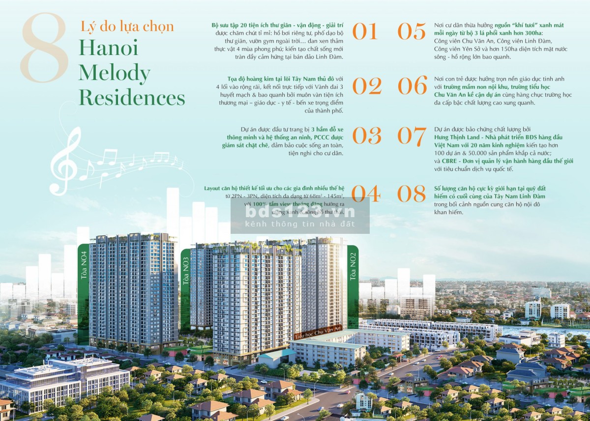 All in tổ hợp căn hộ NO2 NO3 NO4 Hà Nội Melody Residences vị trí siêu đẹp.