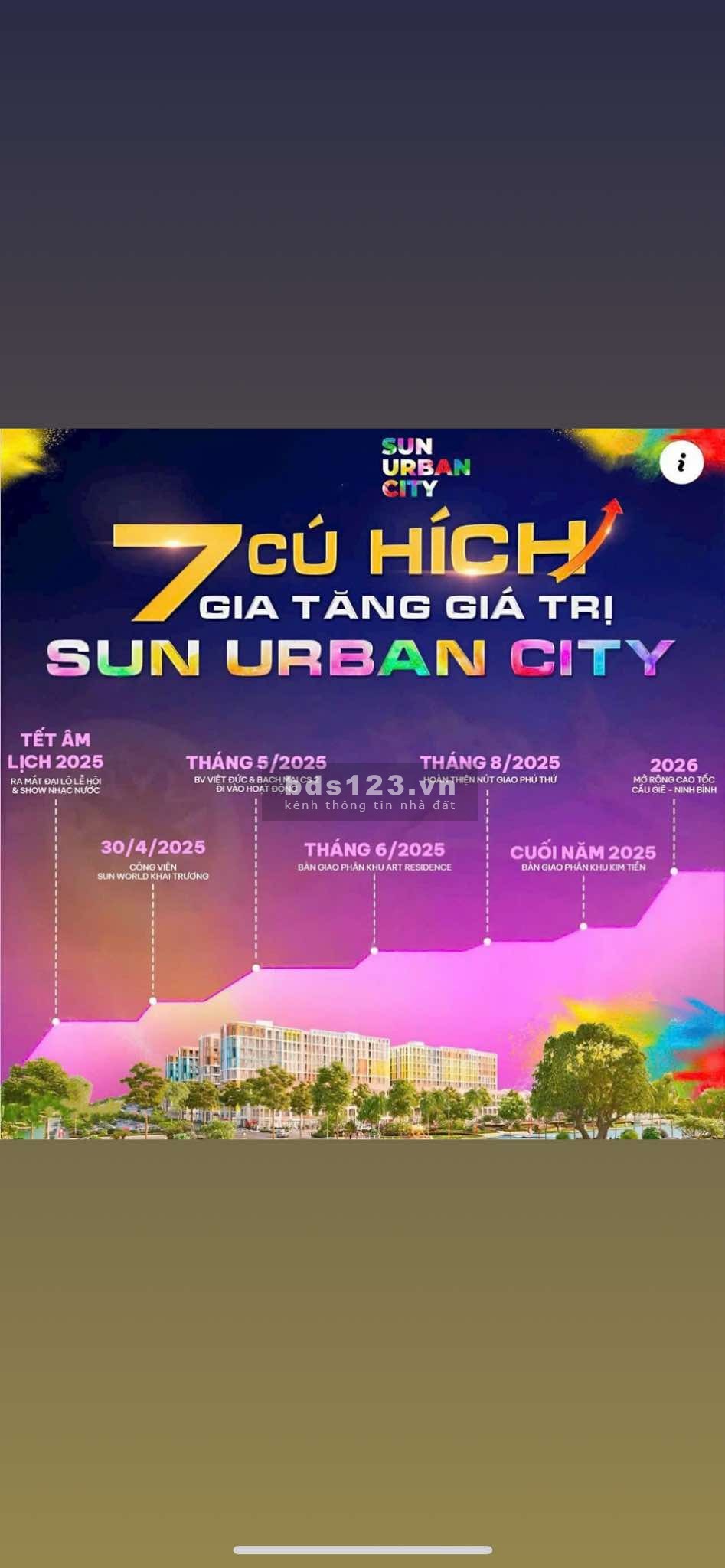 Căn hộ duplex sang trọng trong quần thể khu đô thị sinh thái của CĐT Sun Group