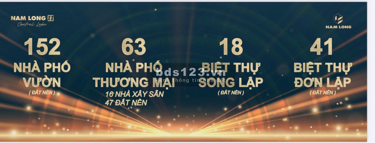 Ưu đãi vàng chỉ có tại Nam Long II Central Lake