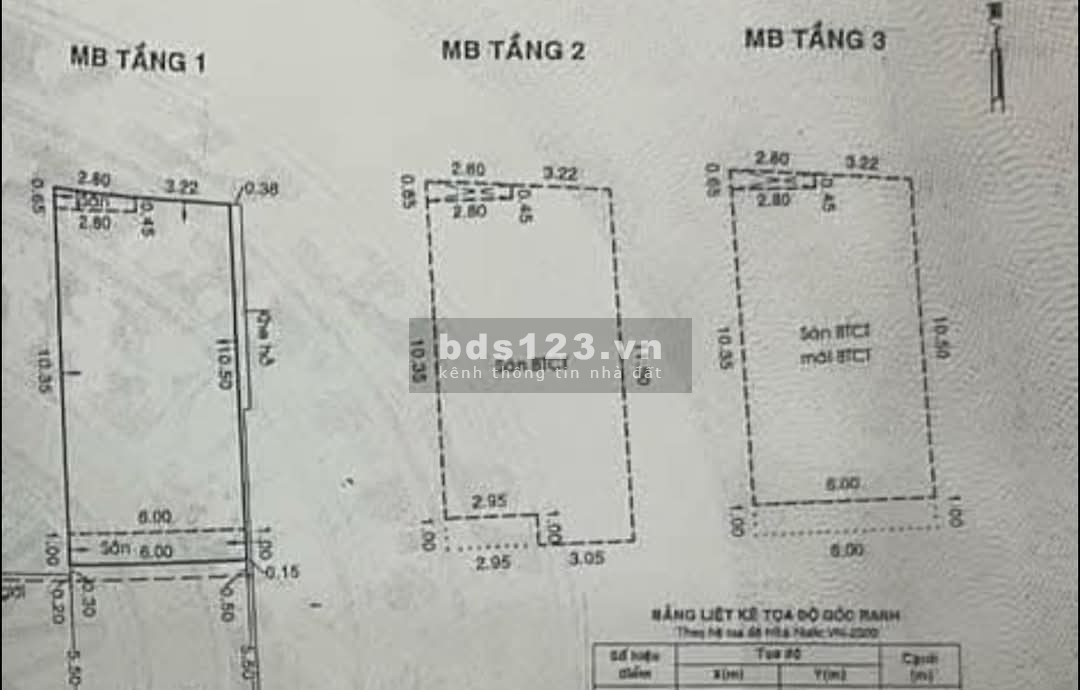 Cần bán CHDV 9 phòng, Mới nhất ở Tân Phú