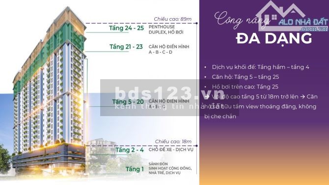 Bán căn hộ trung tâm quận Liên Chiểu, view biển đầy đủ tiện nghi, tiện lợi