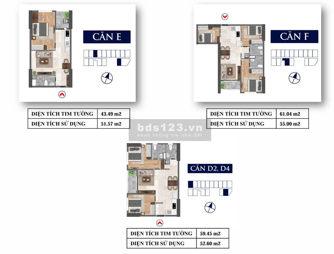 Bcons Avenue - Dự án thứ 12 của tập đoàn Bcons