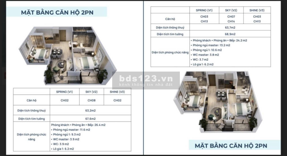 Bán căn hộ Vinhomes Smart City Tây Mỗ, 70m², 2PN, 5.4 tỷ, sổ đỏ