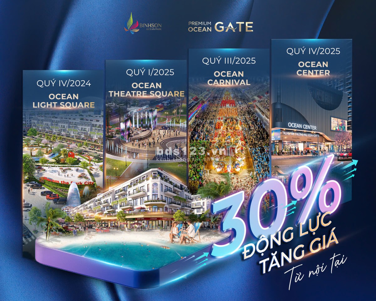 Bình Sơn Ocean Park - Không thể bỏ lỡ cơ hội sở huux shophouse bật nhất Ninh Thuận
