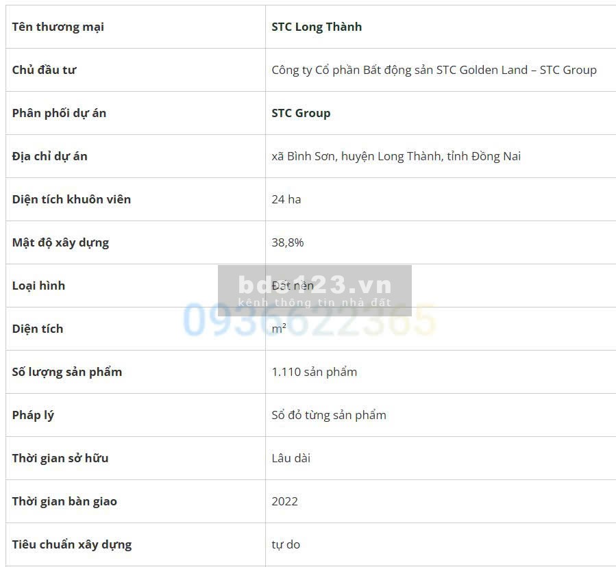 Đất nền KDC STC Long Thành, cách sân bay Long Thành chỉ 2km. Giỏ hàng trực tiếp CDT, ngân hàng HT