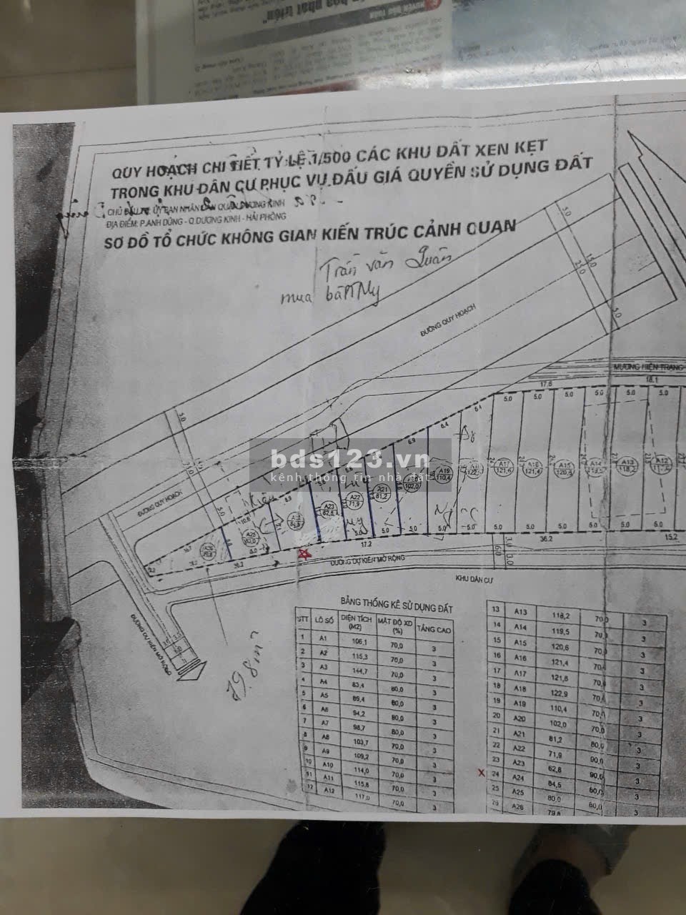 Cc gửi bán lô đất tại TDP Trà Khê, Anh Dũng, Dương Kinh. Hp