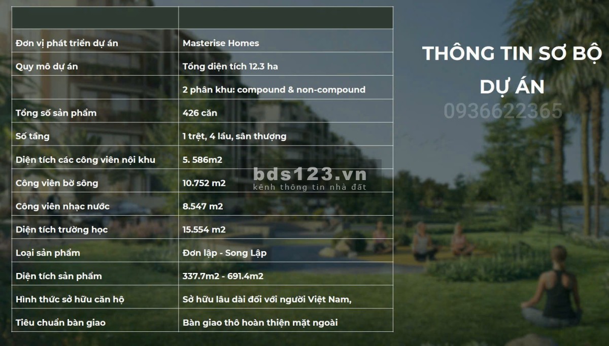 Mở bán biệt thự vườn trên bán đảo giữa lòng Sài Gòn, The Global City