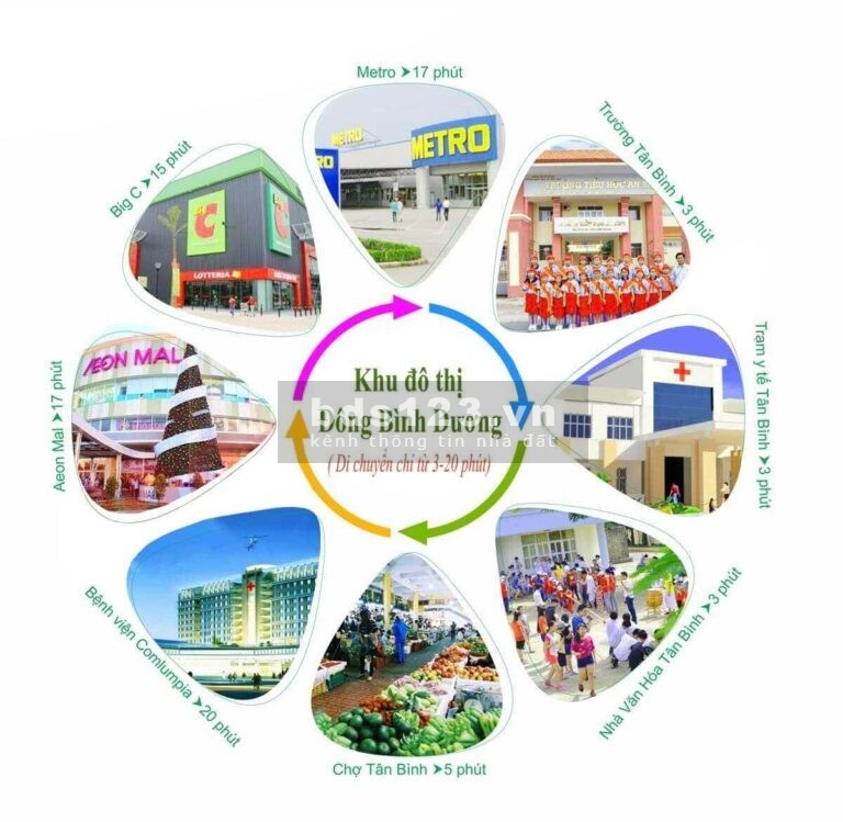 Đất nền Dự án Đông Bình Dương, TP Dĩ An, Bình Dương cơ hội X2 tài sản