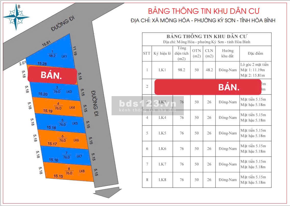  Chỉ hơn 700 triệu sở hữu lô đất giáp dự án nghỉ dưỡng siêu đẹp tại Sakana Kỳ Sơn TP Hòa Bình