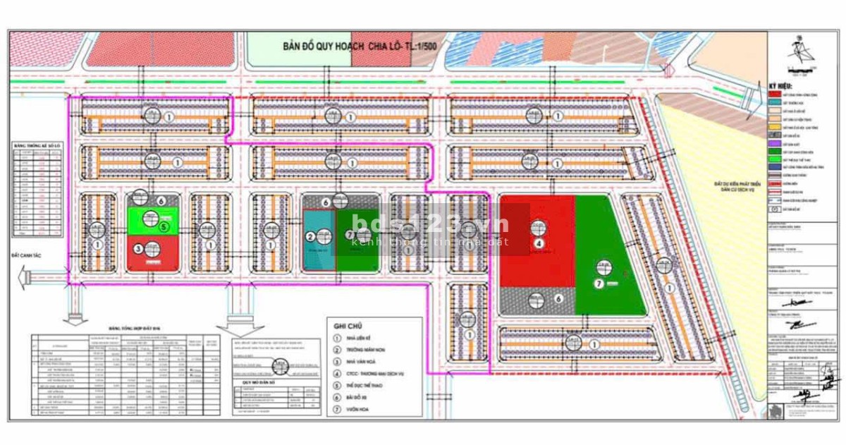 Bán nhà trung tâm thành phố Từ Sơn