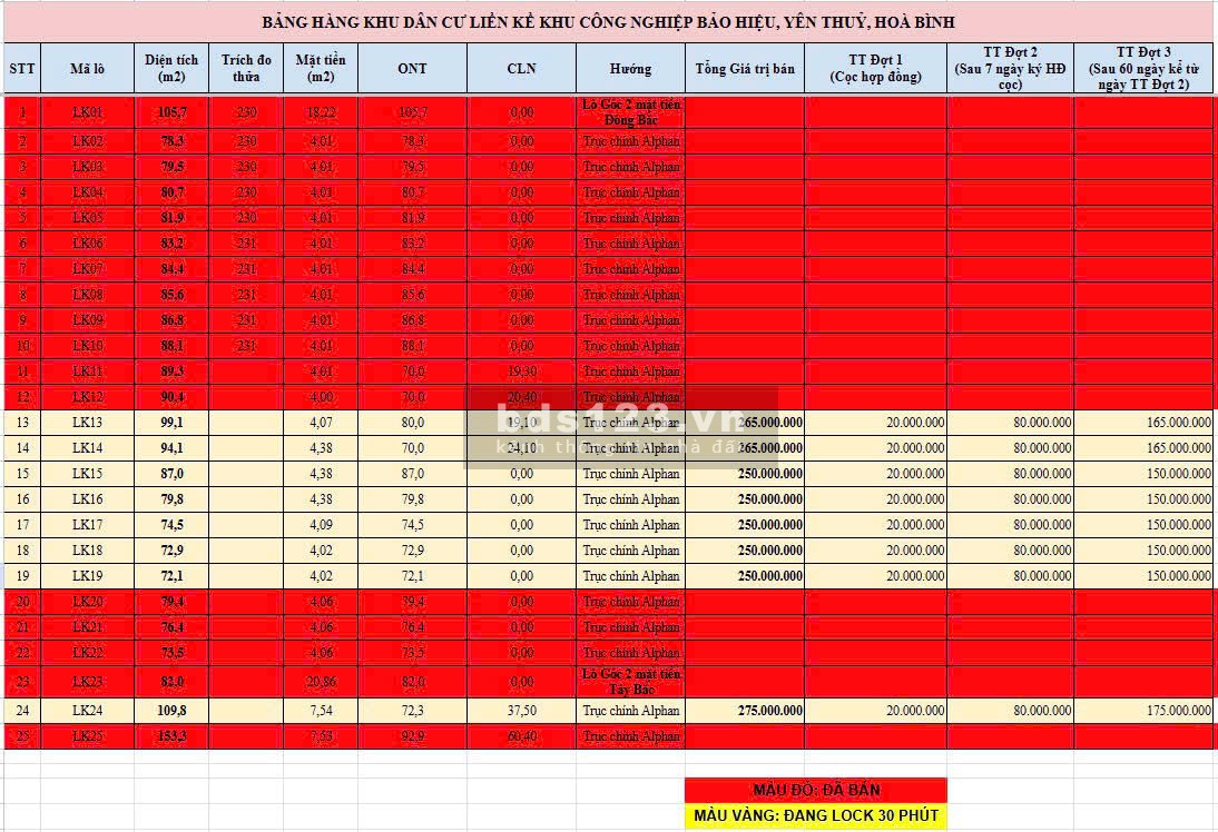Bán đất giáp KCN Bảo Hiệu - Yên Thủy, Hòa Bình