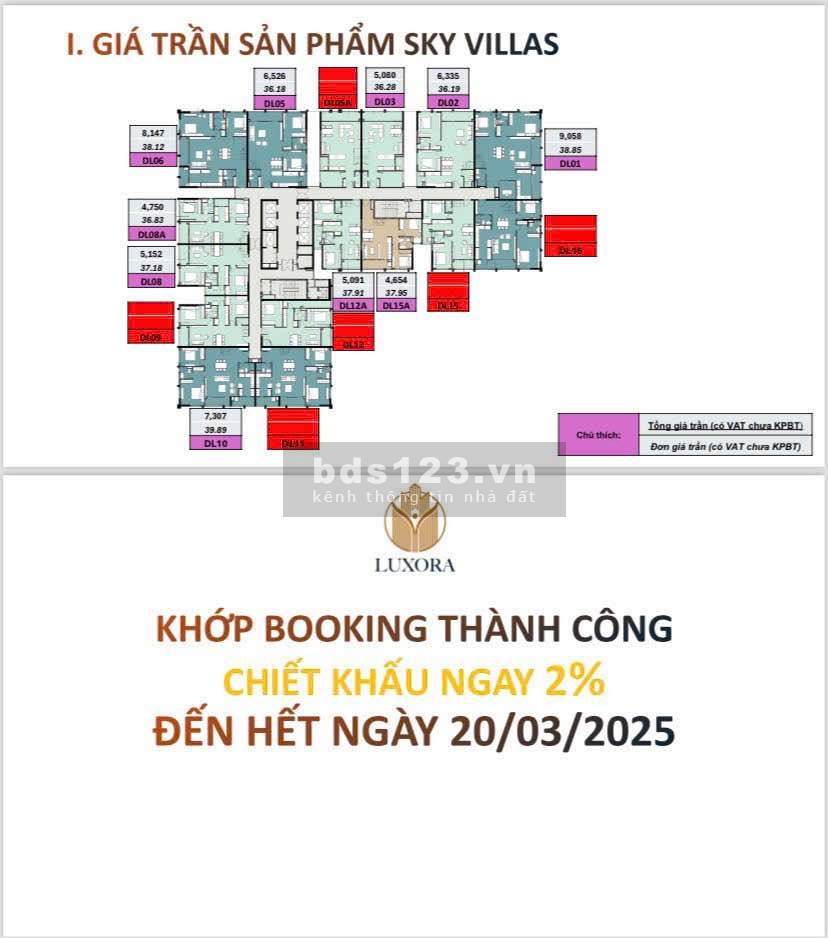Bán căn hộ Sky Villla chung cư Luxora sản phẩm độc nhất vô nhị tại Bắc Giang