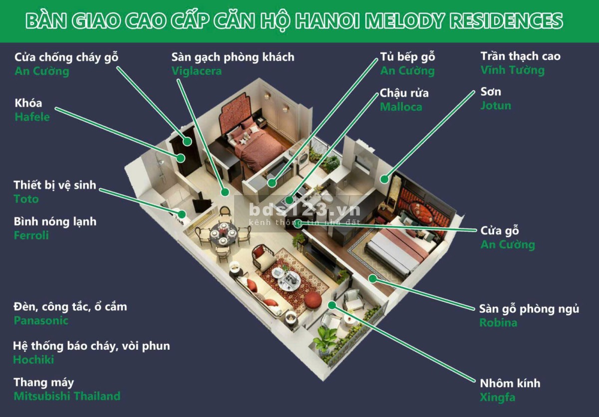 Độc quyền! căn 2-3PN view hồ - giá tốt