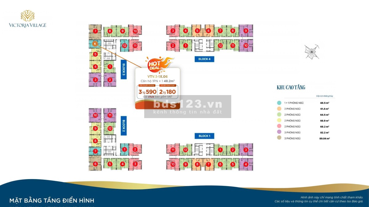 Căn hộ Thạnh Mỹ Lợi Quận 2 (Victoria Village)