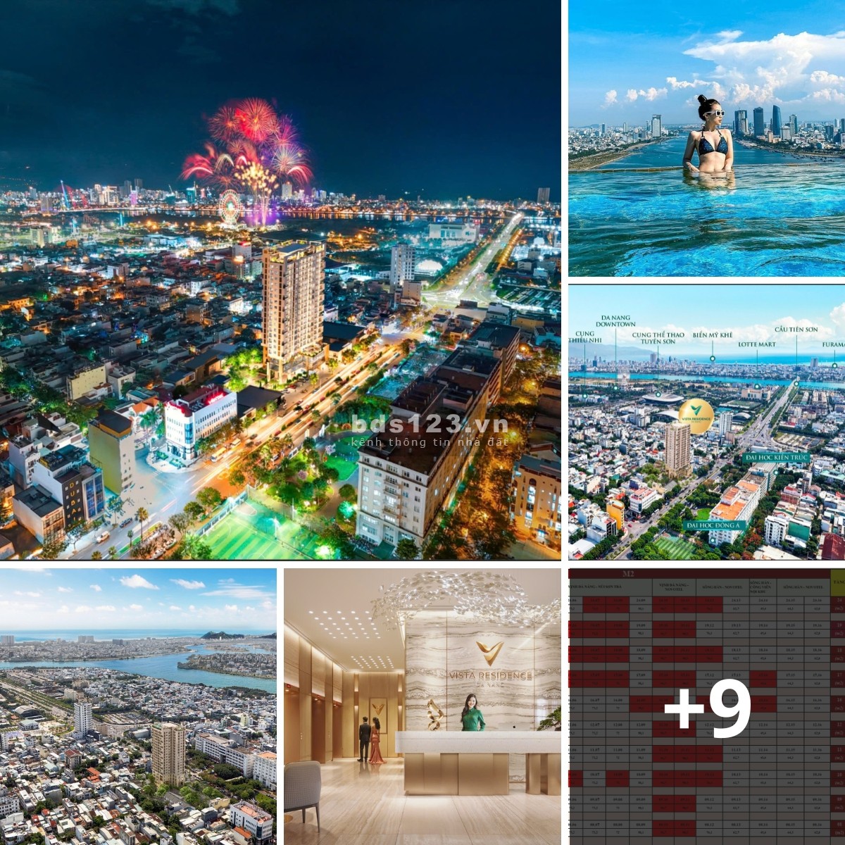 Năm 2025 mua chung cư cao cấp, Quận Hải Châu, Đà Nẵng giá tốt – nên xem Vista Residence Đà Nẵng nhé!