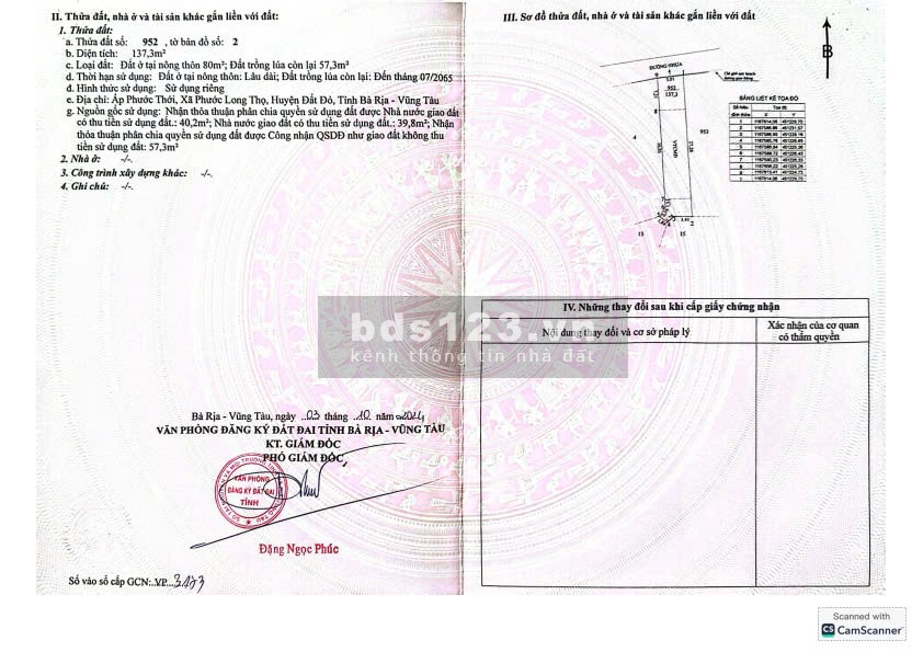 Đất nền sổ đỏ Bà Rịa – Đất đỏ chính chủ, đầu tư an toàn, sinh lời ổn định