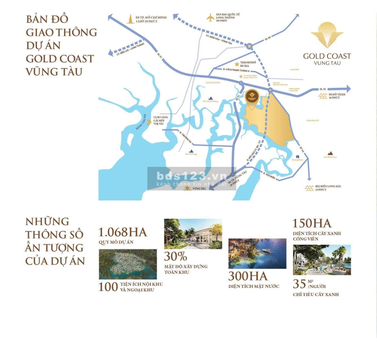 Gold Coast Vũng Tàu nhà phố biệt thự nằm tại vị trí đắc địa trung tâm hành chính Vũng Tàu
