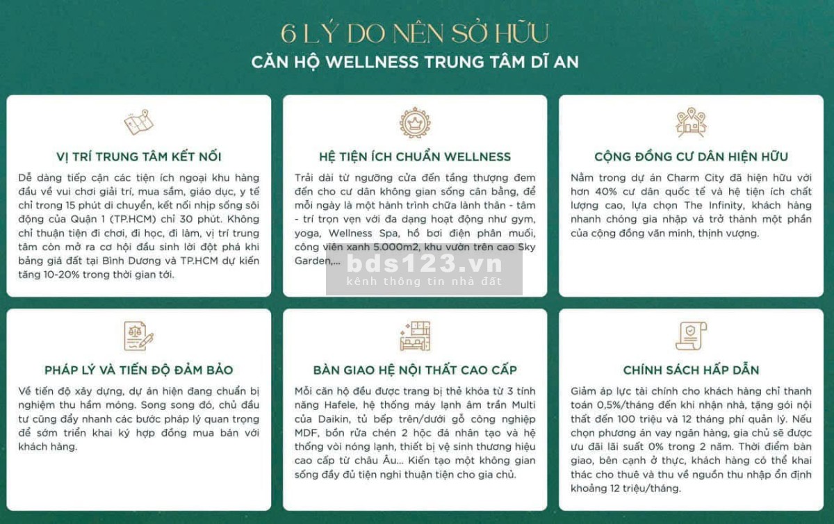 Có nên mua Dự án Căn Hộ The Infinity Vincom Dĩ An Bình Dương năm 2025 không?