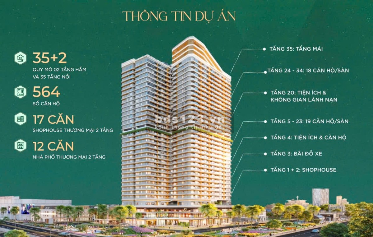 Có nên mua Dự án Căn Hộ The Infinity Vincom Dĩ An Bình Dương năm 2025 không?