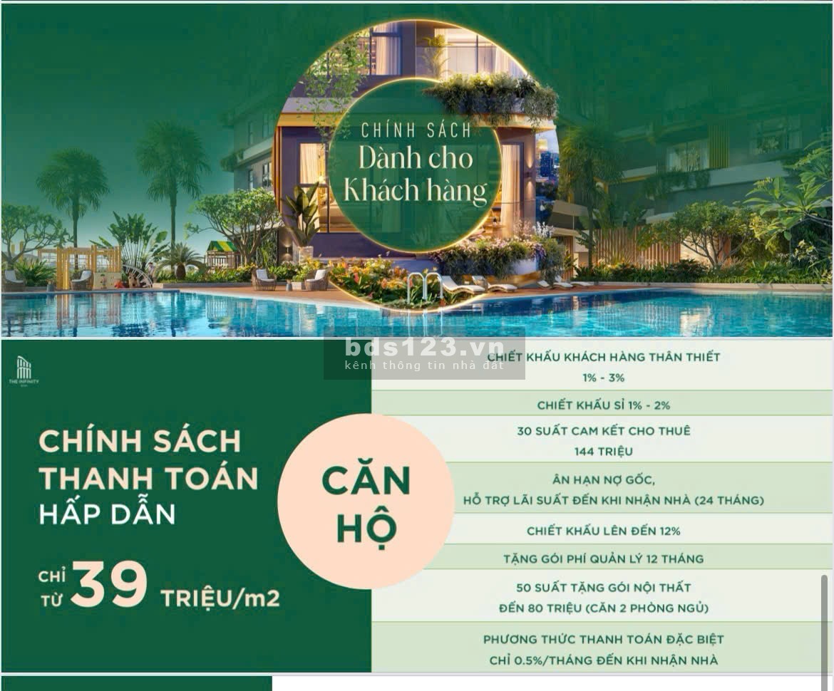 Có nên mua Dự án Căn Hộ The Infinity Vincom Dĩ An Bình Dương năm 2025 không?