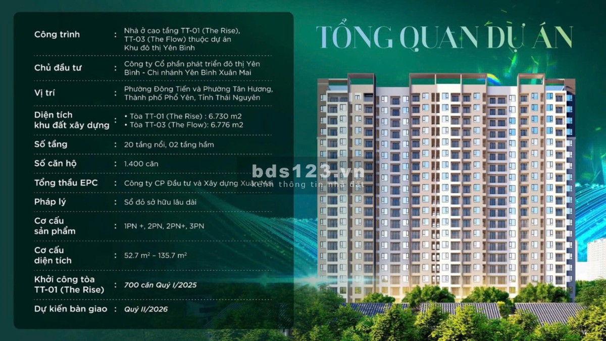 Chỉ Từ 1,3 Tỷ Để Sở Hữu Căn Hộ Tại Dự Án KĐT Yên Bình, Thái Nguyên