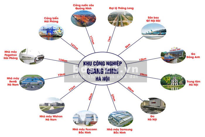 CHO THUÊ NHÀ XƯỞNG MỚI XÂY 12.000M² TẠI KCN QUANG MINH - PCCC TỰ ĐỘNG, TRẠM ĐIỆN 1000KVA ( Chia đôi