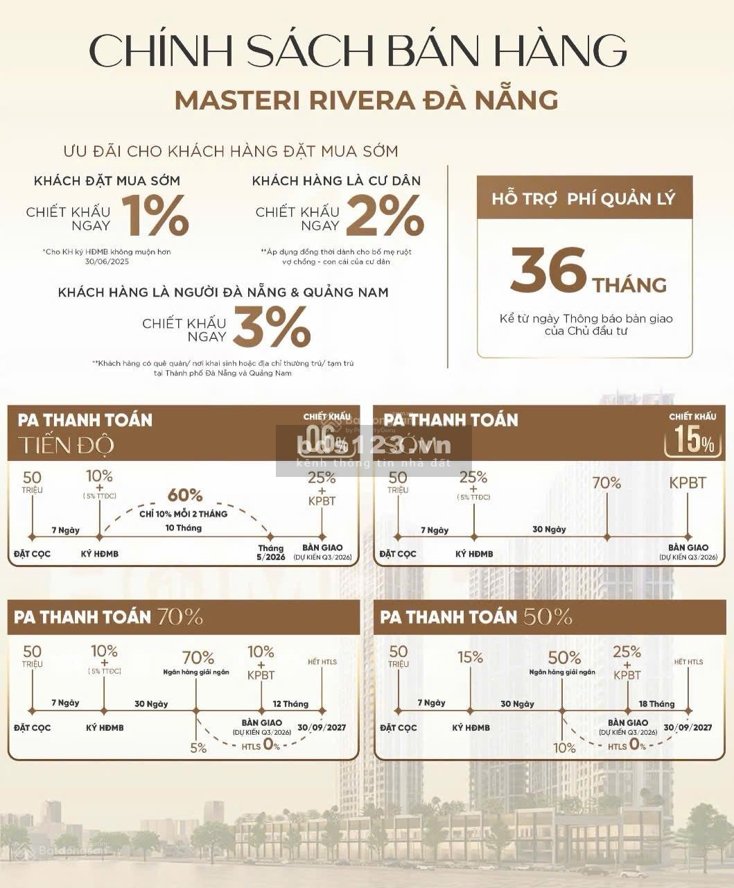 Masterise Homes ra mắt dự án căn hộ đầu tiên tại Đà Nẵng Masteri Rivera - chiết khấu tối đa 19%
