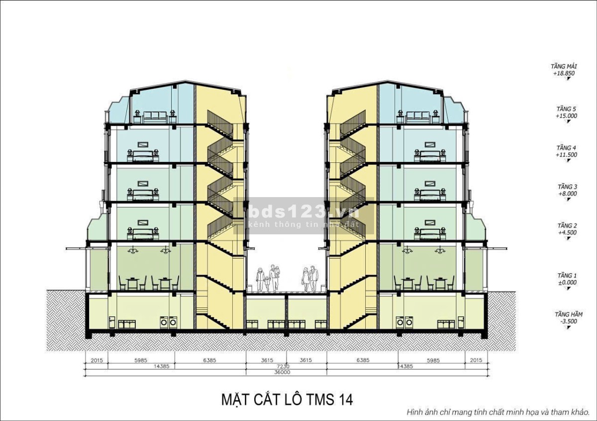Mở Bán 225 Căn Thấp Tầng Shophouse Thương Mại Tại Dự án Xanh Island Trung Tâm Vịnh Cát Bà.