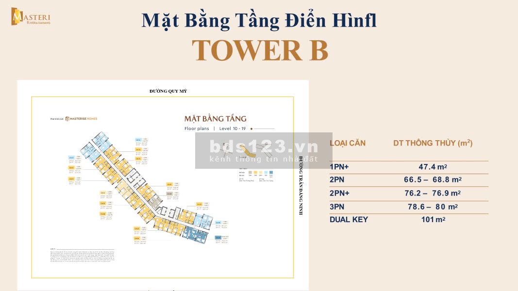 Lần đầu tiên Masterise Home ra mắt căn hộ 5sao tại Đà Nẵng,tổng chiết khấu 18%,sông Hàn xem pháo hoa