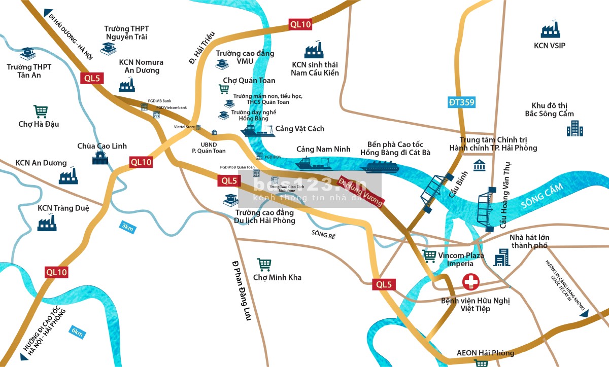 Bán gấp biệt thự Hồng Bàng Midtown - Quán Toan - TP Hải Phòng