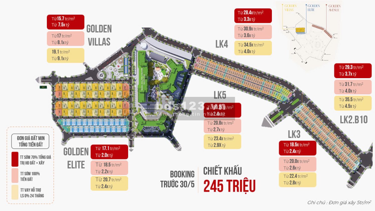 HPX Golden Lào Cai – Siêu Dự Án Trung Tâm, Sinh Lời Vượt Trội!
