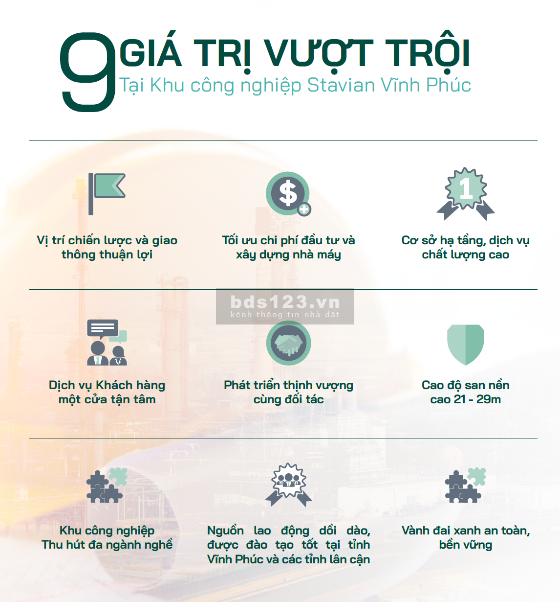 Cho thuê đất Khu Công Nghiệp Stavian Vĩnh Phúc