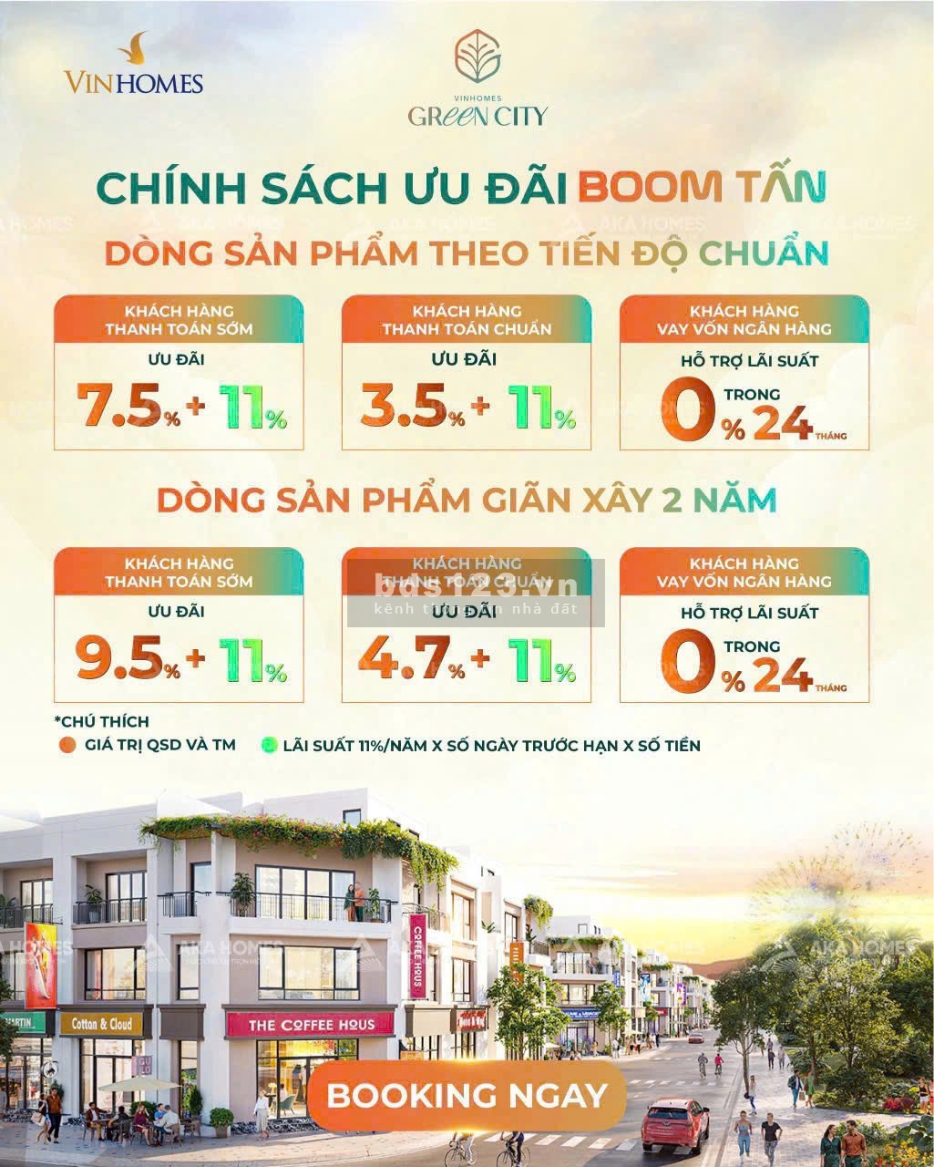 Nhà mặt phố KĐT tại Vinhomes Green City, 3,9 tỷ, 60m2