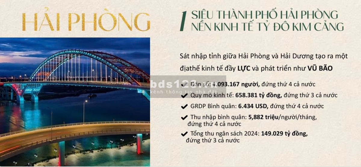Mở bán liền kề 63-65m Vinhomes Golden City- Dương Kinh- HP giá nhỉnh 5 tỷ