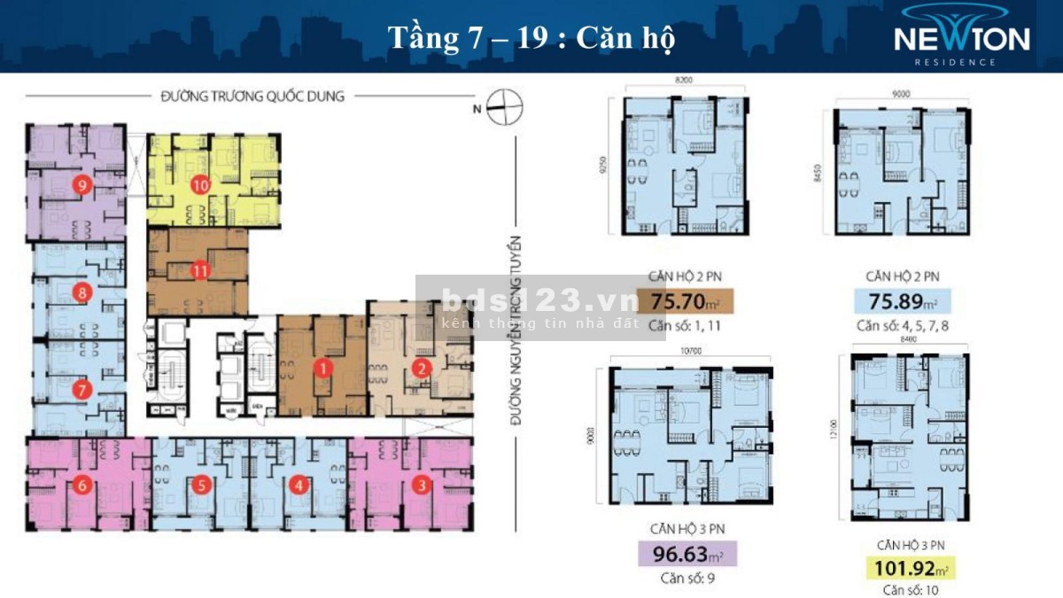 Bán căn hộ Newton Residence Novaland, 1Pn=3 Tỷ - 2Pn=3.7 Tỷ - 3PN=7.9 Tỷ Xem nhiều Tel 0846616468