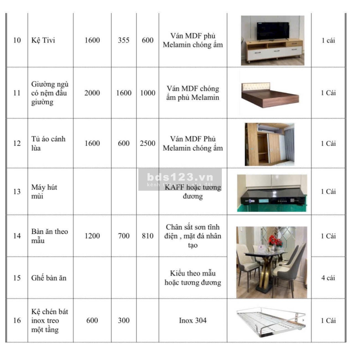 Bán căn hộ NOXH 39m2, Liền kề Thủ Đức, TP Hồ Chí Minh