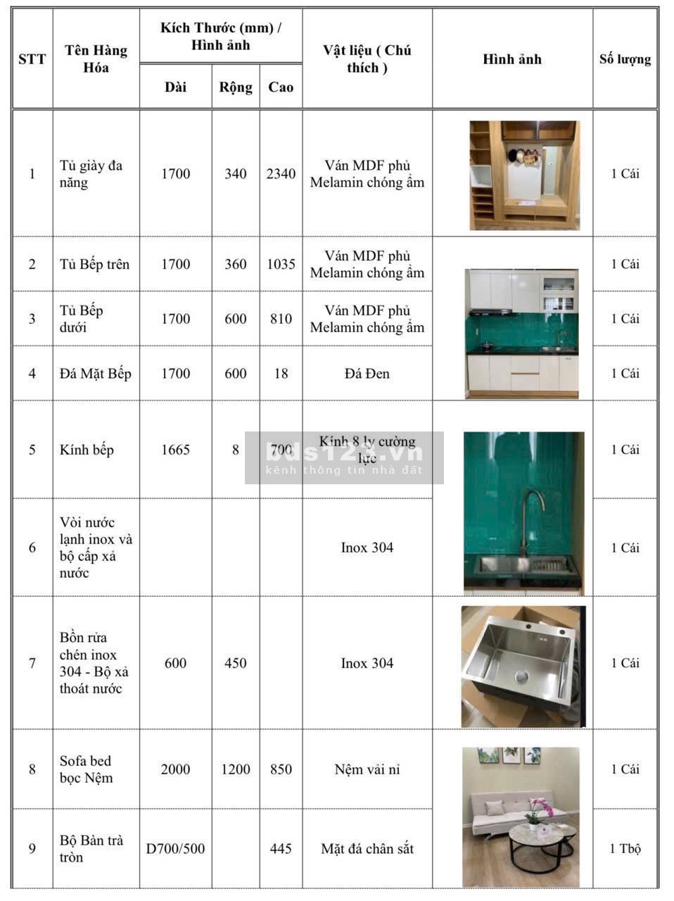 Bán căn hộ NOXH 39m2, Liền kề Thủ Đức, TP Hồ Chí Minh