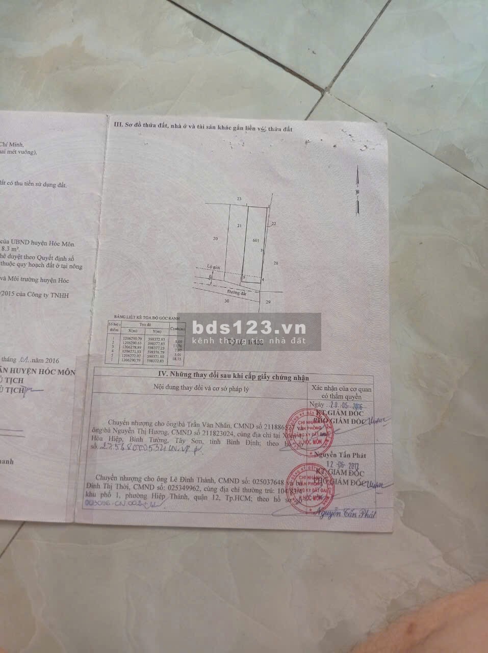 Đất Ngộp SHR, Chỉ Gần 1tỷ7 Cho 100m2, Khu Vực Đông Dân Cư, Hóc Môn
