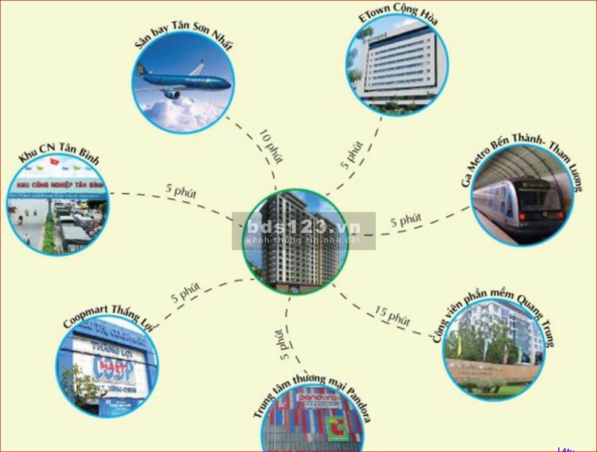 Chính Chủ_Cho Thuê Căn Hộ Mới Bàn Giao_P15_Tân Bình