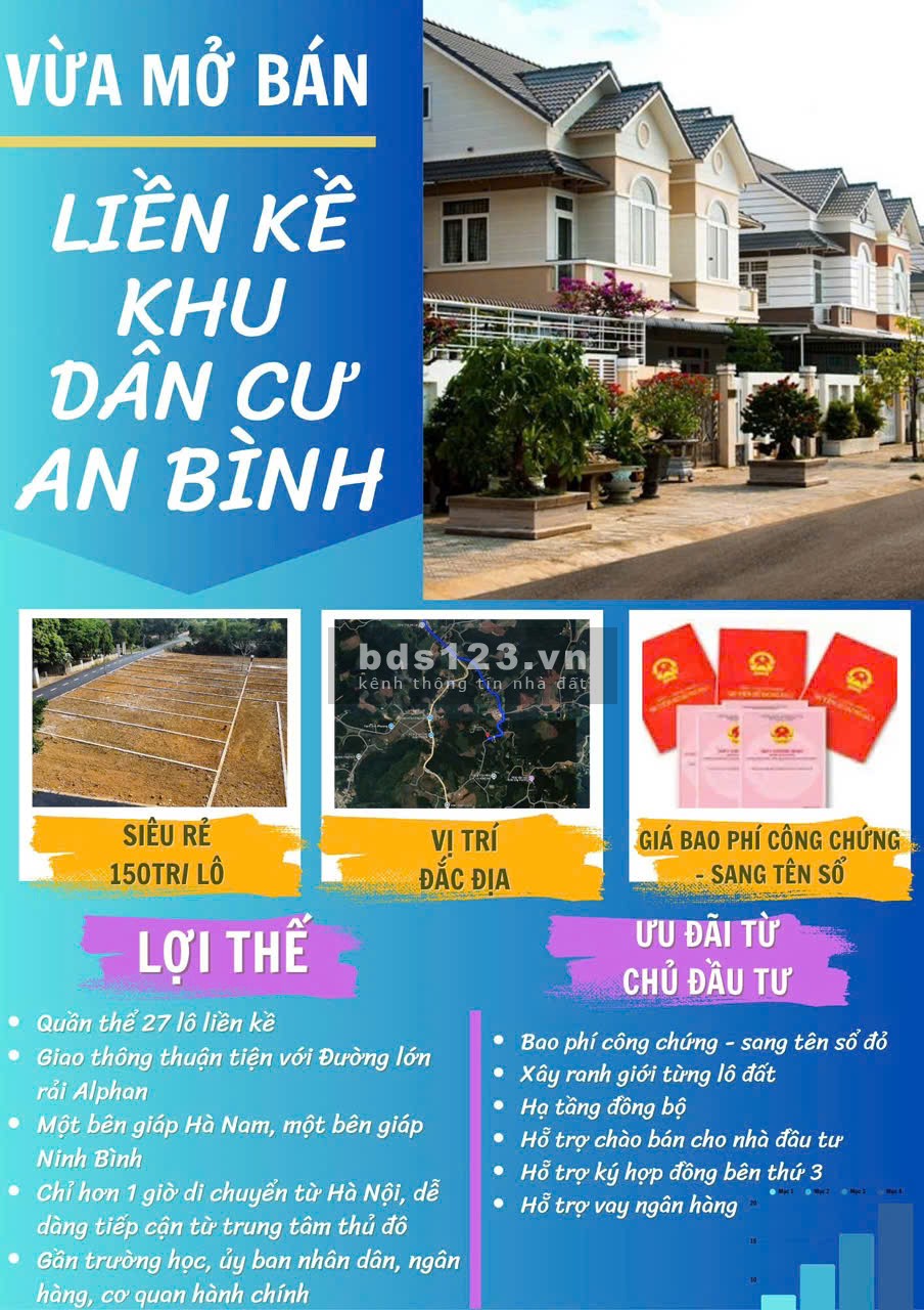 Bán đất nền An Bình – Lạc Thủy – Giá 275 triệu/lô! 130m²
