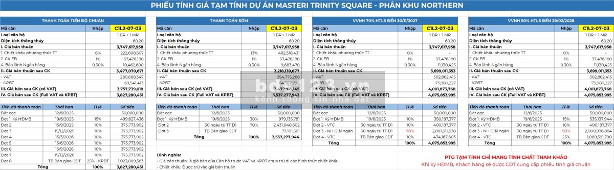 Cơ hội sở hữu căn hộ tuyệt tác 2PN – 60,3m² tại Masteri Trinity Square