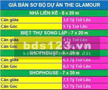 Dự án Glamour khu đô thị sinh thái chuẩn phong cách Châu Âu